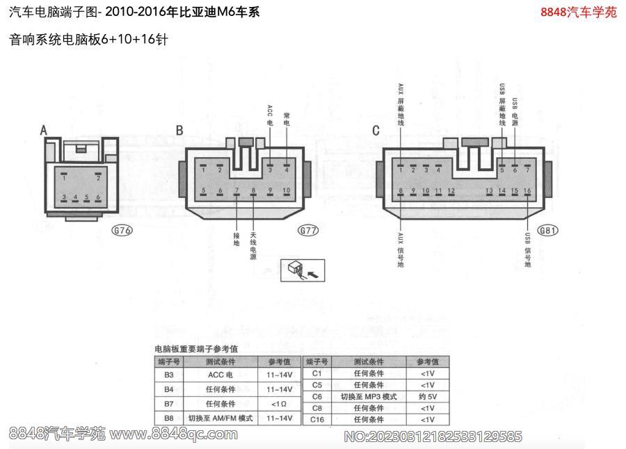 2010-2016年比亚迪M6车系-音响系统电脑板6 10 16针